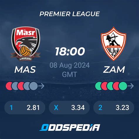 el zamalek fc table|Zamalek SC live score, schedule & player stats .